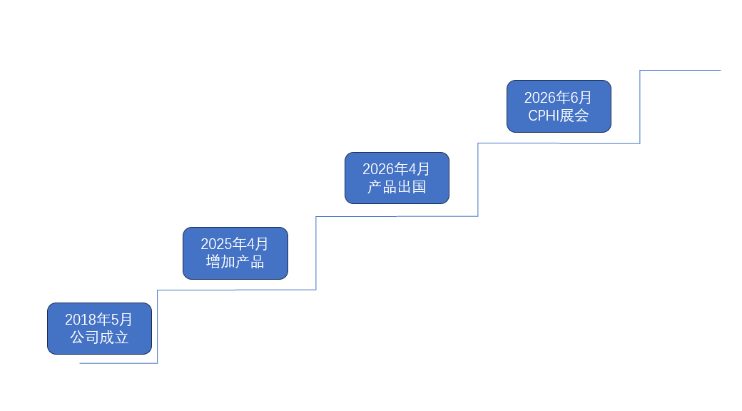 46a28233-fd77-47ef-9ad4-69a85e33e02f.png